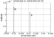 http://static.apub.kr/journalsite/sites/ask/2014-033-01/0660330106/images/PIC6958.gif