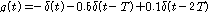 http://static.apub.kr/journalsite/sites/ask/2014-033-01/0660330107/images/PIC968E.gif