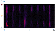 http://static.apub.kr/journalsite/sites/ask/2014-033-01/0660330107/images/PIC97BF.gif
