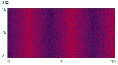 http://static.apub.kr/journalsite/sites/ask/2014-033-01/0660330107/images/PIC97EF.gif