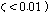 http://static.apub.kr/journalsite/sites/ask/2014-033-01/0660330110/images/PICBB9C.gif