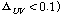 http://static.apub.kr/journalsite/sites/ask/2014-033-01/0660330110/images/PICBC1C.gif