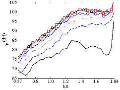 http://static.apub.kr/journalsite/sites/ask/2014-033-02/N0660330201/images/PICCA06.gif