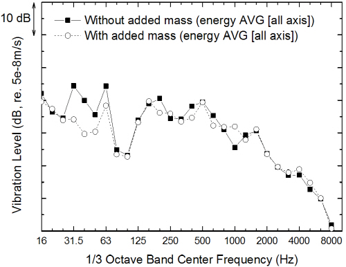 http://static.apub.kr/journalsite/sites/ask/2014-033-02/N0660330204/images/PIC526F.jpg