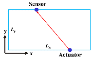 http://static.apub.kr/journalsite/sites/ask/2014-033-02/N0660330205/images/PIC6B98.gif