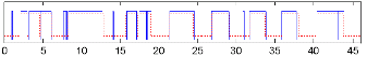 http://static.apub.kr/journalsite/sites/ask/2014-033-02/N0660330208/images/PICDED4.gif