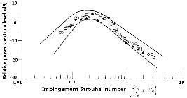 http://static.apub.kr/journalsite/sites/ask/2014-033-03/N0660330301/images/PIC6314.gif