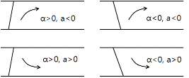 http://static.apub.kr/journalsite/sites/ask/2014-033-03/N0660330302/images/PICB071.gif
