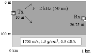 http://static.apub.kr/journalsite/sites/ask/2014-033-03/N0660330302/images/PICCDA7.gif
