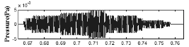 http://static.apub.kr/journalsite/sites/ask/2014-033-03/N0660330302/images/PICCDE7.gif