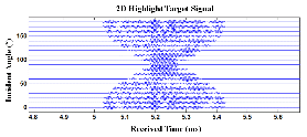 http://static.apub.kr/journalsite/sites/ask/2014-033-03/N0660330303/images/PICC673.gif