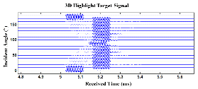 http://static.apub.kr/journalsite/sites/ask/2014-033-03/N0660330303/images/PICC711.gif
