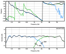 http://static.apub.kr/journalsite/sites/ask/2014-033-03/N0660330304/images/PICDCF5.gif