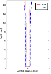 http://static.apub.kr/journalsite/sites/ask/2014-033-03/N0660330306/images/PIC311F.gif