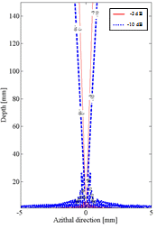 http://static.apub.kr/journalsite/sites/ask/2014-033-03/N0660330306/images/PIC3299.gif
