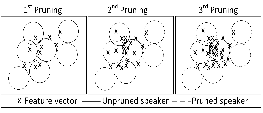 http://static.apub.kr/journalsite/sites/ask/2014-033-03/N0660330308/images/PIC7E85.gif