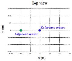 http://static.apub.kr/journalsite/sites/ask/2014-033-04/N0660330402/images/PIC7FAD.gif