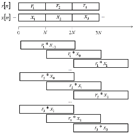 http://static.apub.kr/journalsite/sites/ask/2014-033-04/N0660330406/images/PICD13A.gif