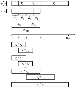 http://static.apub.kr/journalsite/sites/ask/2014-033-04/N0660330406/images/PICD1E6.gif