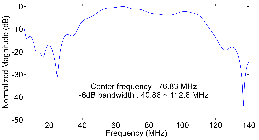 http://static.apub.kr/journalsite/sites/ask/2014-033-05/N0660330504/images/PIC1CED.gif