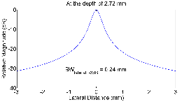http://static.apub.kr/journalsite/sites/ask/2014-033-05/N0660330504/images/PICC57E.gif
