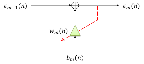 http://static.apub.kr/journalsite/sites/ask/2014-033-05/N0660330505/images/PIC95CF.png