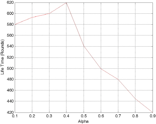 http://static.apub.kr/journalsite/sites/ask/2014-033-05/N0660330509/images/PIC9FA9.jpg