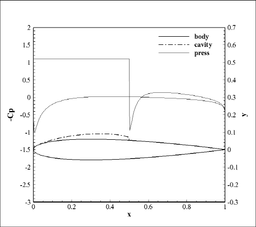 http://static.apub.kr/journalsite/sites/ask/2014-033-06/N0660330602/images/PIC6E2E.png