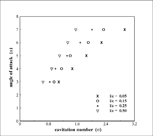 http://static.apub.kr/journalsite/sites/ask/2014-033-06/N0660330602/images/PIC6E5E.png