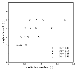 http://static.apub.kr/journalsite/sites/ask/2014-033-06/N0660330602/images/PIC6F6B.gif