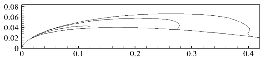 http://static.apub.kr/journalsite/sites/ask/2014-033-06/N0660330602/images/PIC701F.gif