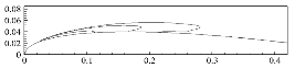 http://static.apub.kr/journalsite/sites/ask/2014-033-06/N0660330602/images/PIC7155.gif