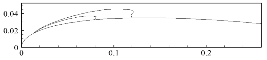 http://static.apub.kr/journalsite/sites/ask/2014-033-06/N0660330602/images/PIC71F7.gif