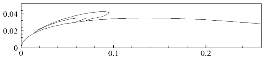 http://static.apub.kr/journalsite/sites/ask/2014-033-06/N0660330602/images/PIC72FF.gif