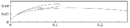 http://static.apub.kr/journalsite/sites/ask/2014-033-06/N0660330602/images/PIC7382.gif