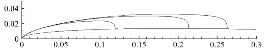 http://static.apub.kr/journalsite/sites/ask/2014-033-06/N0660330602/images/PIC7473.gif