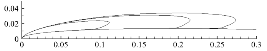 http://static.apub.kr/journalsite/sites/ask/2014-033-06/N0660330602/images/PIC75AA.gif