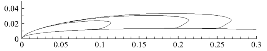 http://static.apub.kr/journalsite/sites/ask/2014-033-06/N0660330602/images/PIC7784.gif