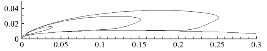 http://static.apub.kr/journalsite/sites/ask/2014-033-06/N0660330602/images/PIC7A2F.gif