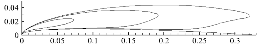 http://static.apub.kr/journalsite/sites/ask/2014-033-06/N0660330602/images/PIC7C9A.gif