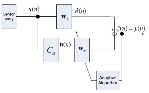 http://static.apub.kr/journalsite/sites/ask/2014-033-06/N0660330605/images/PICBC09.png