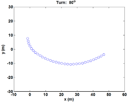 http://static.apub.kr/journalsite/sites/ask/2014-033-06/N0660330605/images/PICC7DC.png