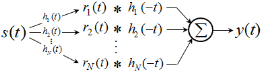 http://static.apub.kr/journalsite/sites/ask/2014-033-06/N0660330606/images/PICD5EE.gif