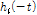 http://static.apub.kr/journalsite/sites/ask/2014-033-06/N0660330606/images/PICD62E.gif