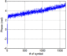 http://static.apub.kr/journalsite/sites/ask/2014-033-06/N0660330606/images/PICE09E.gif