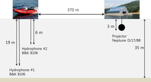 http://static.apub.kr/journalsite/sites/ask/2014-033-06/N0660330608/images/PICC54.png