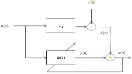 http://static.apub.kr/journalsite/sites/ask/2014-033-06/N0660330610/images/PIC956D.gif