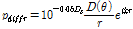 http://static.apub.kr/journalsite/sites/ask/2015-034-01/N0660340106/images/PIC8850.gif