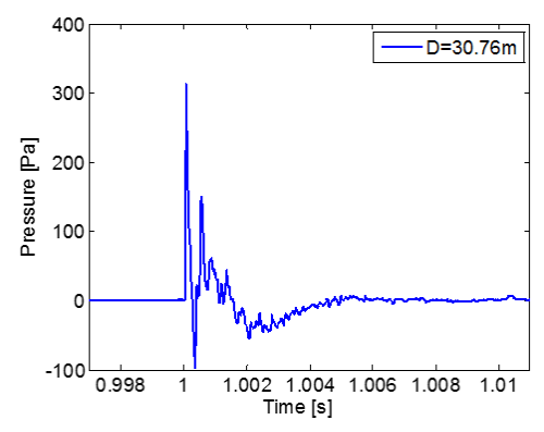 http://static.apub.kr/journalsite/sites/ask/2015-034-01/N0660340107/images/PIC9D30.png