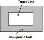 http://static.apub.kr/journalsite/sites/ask/2015-034-01/N0660340109/images/PICB946.gif